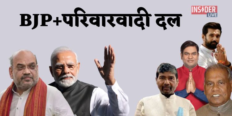 BJP+परिवारवादी पार्टियां