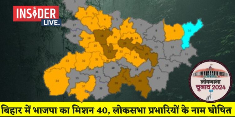 बिहार भाजपा लोकसभा प्रभारी