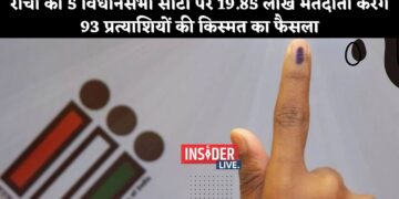 Jharkhand Election : रांची की 5 विधानसभा सीटों पर 19.85 लाख मतदाता करेंगे 93 प्रत्याशियों की किस्मत का फैसला