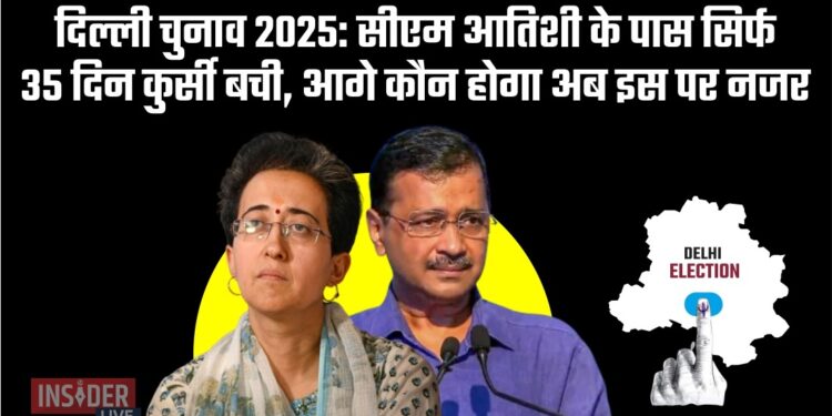 दिल्ली चुनाव 2025: सीएम आतिशी के पास सिर्फ 35 दिन कुर्सी बची, आगे कौन होगा अब इस पर नजर