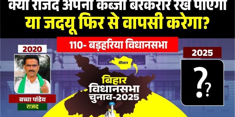 Barharia Vidhan Sabha 2025 : बिहार की सियासत में ‘MY’ समीकरण और बदलते चुनावी गणित की दिलचस्प कहानी
