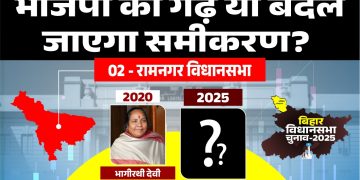 रामनगर विधानसभा चुनाव 2025: भाजपा का गढ़ या बदल जाएगा समीकरण?