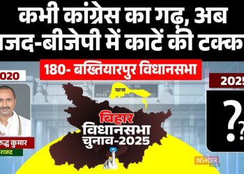 “बख्तियारपुर विधानसभा क्षेत्र का नक्शा”, “राजनैतिक सभा बख्तियारपुर में”, “अनिरुद्ध कुमार वोटिंग कैंपेन”, “भाजपा‑रजद उम्मीदवार बख्तियारपुर”