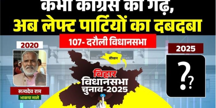 Darauili Vidhansabha Seat Bihar Election History दरौली विधानसभा सीट सिवान बिहार चुनावी समीकरण सत्यदेव राम CPI ML MLA Darauili Bihar दरौली विधानसभा चुनाव 2025 जातीय समीकरण