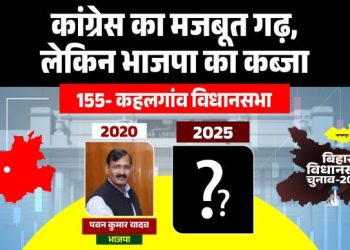 Kahalgaon Assembly Map, कहलगांव विधानसभा चुनाव 2025, BJP vs Congress मुकाबला, मुस्लिम यादव वोट बैंक