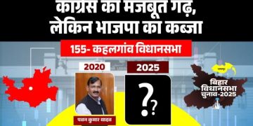 Kahalgaon Assembly Map, कहलगांव विधानसभा चुनाव 2025, BJP vs Congress मुकाबला, मुस्लिम यादव वोट बैंक