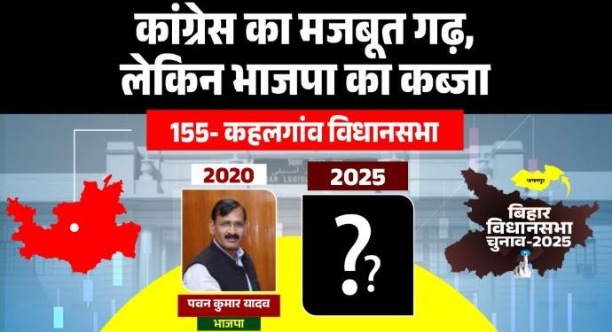 Kahalgaon Assembly Map, कहलगांव विधानसभा चुनाव 2025, BJP vs Congress मुकाबला, मुस्लिम यादव वोट बैंक