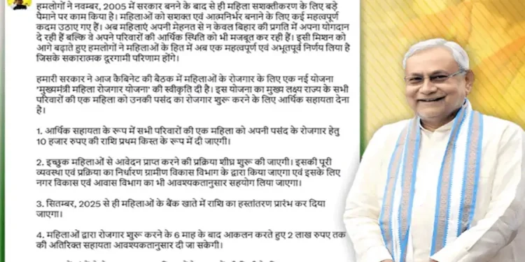 Bihar women 10000 scheme image, Nitish Kumar women empowerment program, बिहार महिला योजना कार्यक्रम, Bihar DBT women beneficiaries
