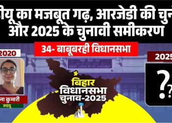 बाबूबरही विधानसभा चुनाव इतिहास, Babubarhi Vidhansabha Result 2020, बाबूबरही जातीय समीकरण, कपिल देव कामत बाबूबरही