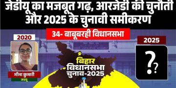 बाबूबरही विधानसभा चुनाव इतिहास, Babubarhi Vidhansabha Result 2020, बाबूबरही जातीय समीकरण, कपिल देव कामत बाबूबरही