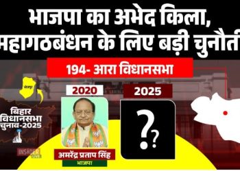 Ara Vidhan Sabha Election 2025 analysis, आरा विधानसभा सीट जातीय समीकरण, BJP vs Mahagathbandhan in Ara seat, Amrendra Pratap Singh Ara election