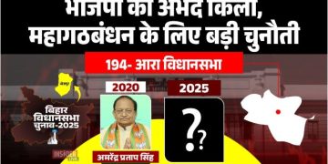 Ara Vidhan Sabha Election 2025 analysis, आरा विधानसभा सीट जातीय समीकरण, BJP vs Mahagathbandhan in Ara seat, Amrendra Pratap Singh Ara election