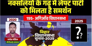 Agiyaon Vidhan Sabha 2025 election analysis अगिआंव विधानसभा सीट का इतिहास और राजनीति आरा जिला की SC reserved seat अगिआंव भाकपा माले उम्मीदवार अगिआंव चुनाव