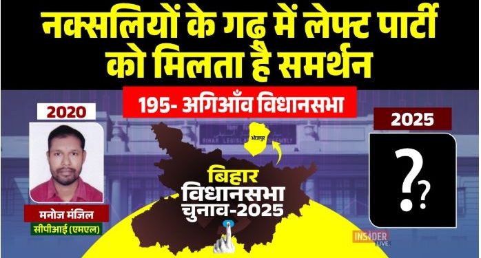 Agiyaon Vidhan Sabha 2025 election analysis अगिआंव विधानसभा सीट का इतिहास और राजनीति आरा जिला की SC reserved seat अगिआंव भाकपा माले उम्मीदवार अगिआंव चुनाव