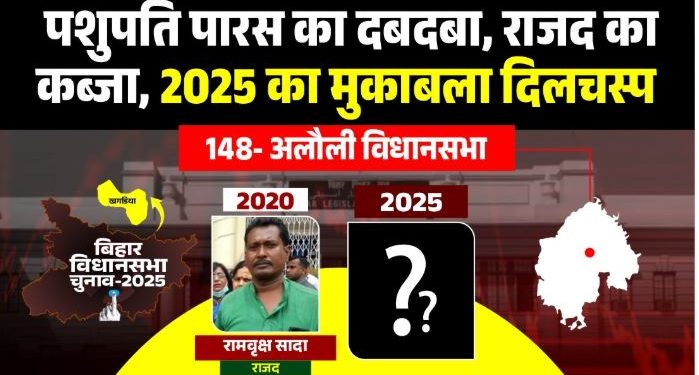Alauli Vidhansabha Bihar Election 2025 अलौली विधानसभा चुनाव परिणाम पासवान परिवार और अलौली सीट का इतिहास RJD vs LJP Alauli Bihar