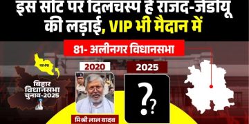 Alinagar Vidhansabha 2025, अलीनगर विधानसभा चुनाव, Abdul Bari Siddiqui RJD, Mishri Lal Yadav VIP, Bihar Assembly Chunav 2025, अलीनगर सीट विश्लेषण