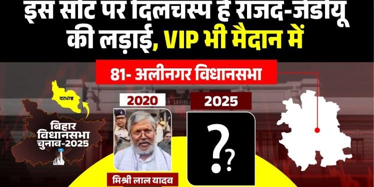 Alinagar Vidhansabha 2025, अलीनगर विधानसभा चुनाव, Abdul Bari Siddiqui RJD, Mishri Lal Yadav VIP, Bihar Assembly Chunav 2025, अलीनगर सीट विश्लेषण