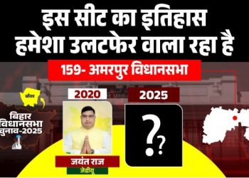 अमरपुर विधानसभा चुनाव 2025 विश्लेषण Bihar Amarpur Vidhansabha Election History अमरपुर सीट पर JDU की पकड़ BJP in Amarpur Assembly Seat