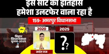 अमरपुर विधानसभा चुनाव 2025 विश्लेषण Bihar Amarpur Vidhansabha Election History अमरपुर सीट पर JDU की पकड़ BJP in Amarpur Assembly Seat