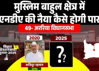 Araria Vidhansabha Election 2025 Analysis अररिया विधानसभा सीट का चुनावी इतिहास Congress candidate Abidur Rahman Araria Bihar BJP JDU vs Congress in Araria Assembly Araria Politics and caste equation Bihar