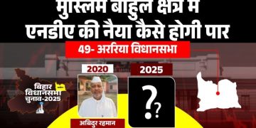 Araria Vidhansabha Election 2025 Analysis अररिया विधानसभा सीट का चुनावी इतिहास Congress candidate Abidur Rahman Araria Bihar BJP JDU vs Congress in Araria Assembly Araria Politics and caste equation Bihar