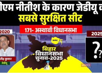 Asthawan Vidhansabha Election 2025, अस्थावाँ विधानसभा सीट बिहार, नालंदा जिला चुनाव विश्लेषण, JDU MLA Jitendra Kumar Asthawan, Bihar Election News