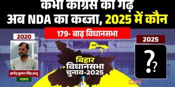 Badh Vidhan Sabha Bihar Election Analysis, बाढ़ विधानसभा सीट का चुनावी इतिहास, Gyanendra Singh BJP Bihar, बाढ़ विधानसभा जातीय समीकरण