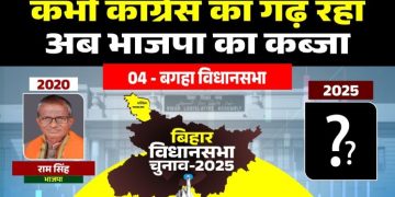 बगहा विधानसभा: कभी कांग्रेस का गढ़ रहा, फिर भाजपा का कब्जा.. इस बार कौन