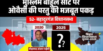 बहादुरगंज विधानसभा चुनाव 2025, Bahadurganj seat Bihar politics, AIMIM candidate Bahadurganj, Congress stronghold Bahadurganj, Muslim vote bank Bihar