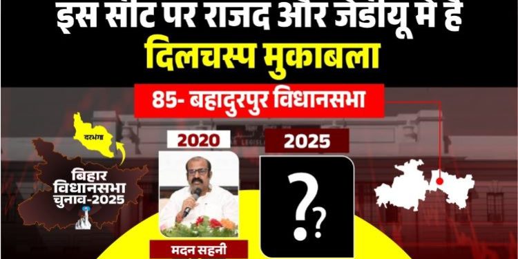 Bahadurpur Vidhansabha Election Result बहादुरपुर विधानसभा दरभंगा विश्लेषण Bahadurpur caste equation Bihar मदन सहनी बहादुरपुर चुनाव जीत भोला यादव आरजेडी बहादुरपुर
