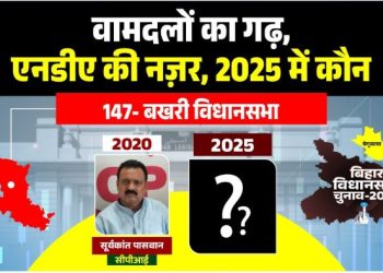 बखरी विधानसभा चुनाव नतीजे बेगूसराय की राजनीति विश्लेषण CPI बनाम BJP मुकाबला बखरी सीट सूर्यकांत पासवान बखरी विधानसभा बखरी विधानसभा जातीय समीकरण