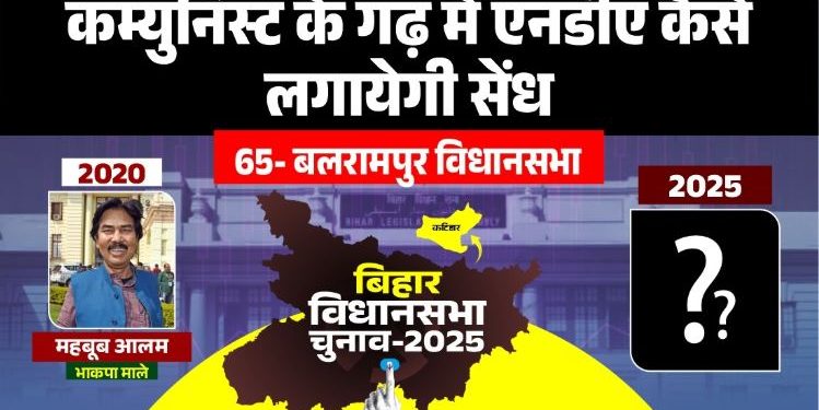 बलरामपुर विधानसभा क्षेत्र मानचित्र महबूब आलम बलरामपुर विधायक बलरामपुर विधानसभा 2020 चुनाव परिणाम बलरामपुर विधानसभा कटिहार बिहार