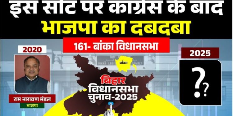 Banka Vidhansabha Chunav Analysis बांका विधानसभा सीट चुनावी इतिहास BJP vs RJD Banka Seat Bihar Election Ram Narayan Mandal BJP Banka Seat Javed Iqbal Ansari RJD Banka Constituency