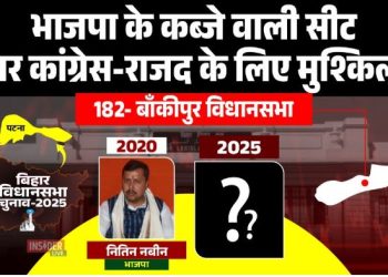 बाँकीपुर विधानसभा चुनाव 2025 विश्लेषण, Bihar Bankipur Assembly Seat BJP, Nitin Navin vs Congress, पटना बाँकीपुर सीट जातीय समीकरण