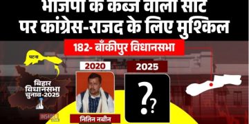 बाँकीपुर विधानसभा चुनाव 2025 विश्लेषण, Bihar Bankipur Assembly Seat BJP, Nitin Navin vs Congress, पटना बाँकीपुर सीट जातीय समीकरण