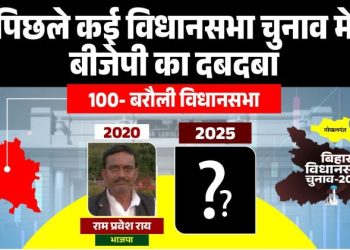 Barouli Vidhan Sabha Seat Bihar 2025, बरौली विधानसभा चुनावी विश्लेषण, Gopalganj Barouli Election News, Ram Pravesh Rai Barouli BJP MLA, RJD Candidate Barouli Election