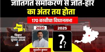 बरबीघा विधानसभा चुनाव 2025 Barbigha Election Analysis Bihar Sudarshan Kumar JDU बरबीघा सीट Congress vs JDU Barbigha Bihar बरबीघा में भूमिहार वोट बैंक चुनावी फैक्टर
