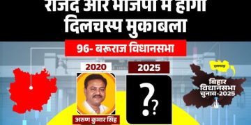 बरूराज विधानसभा चुनाव 2025, Baruraj Vidhan Sabha political analysis, बरूराज जातीय समीकरण, बरूराज विधानसभा परिणाम इतिहास