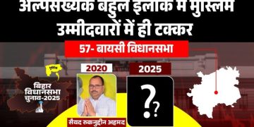 बायसी विधानसभा चुनाव 2025 विश्लेषण Baisee Vidhansabha Election Result History AIMIM in Baisee Bihar 2025 RJD BJP AIMIM contest in Baisee Bihar Politics Baisee Constituency