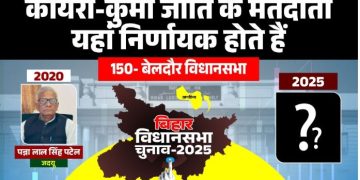 बेलदौर विधानसभा चुनाव विश्लेषण Beldaur Vidhansabha seat Bihar politics पन्ना लाल पटेल बेलदौर जदयू विधायक बेलदौर चुनावी इतिहास और जातीय समीकरण Beldaur Election 2025 Bihar
