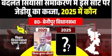 बेनीपुर विधानसभा सीट का चुनावी इतिहास Benipur Vidhan Sabha Election Bihar JDU candidate Binay Kumar Chaudhary Benipur Congress candidate Mithilesh Chaudhary Bihar दरभंगा जिले की बेनीपुर विधानसभा सीट