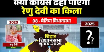 बेतिया विधानसभा क्षेत्र : क्या कांग्रेस ढहा पाएगी रेणु देवी का किला