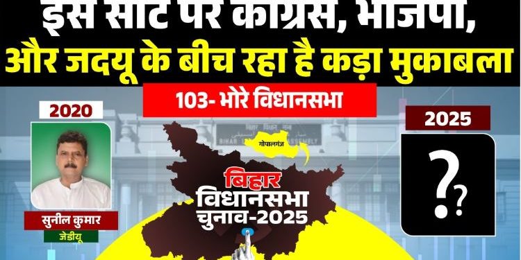 Bhore Vidhan Sabha Election 2025 analysis भोरे विधानसभा सीट का जातीय समीकरण गोपालगंज चुनाव 2025 की ताजा खबर Bhore Bihar politics news Anil Kumar Sunil Kumar Bhore seat election