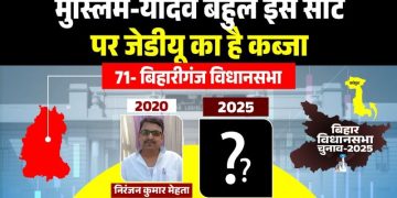 BihariGanj Vidhansabha Election 2025 मधेपुरा Niranjan Kumar Mehta JDU MLA BihariGanj Subhashini Bundela Congress Candidate BihariGanj Bihar Election Analysis 2025 BihariGanj Seat