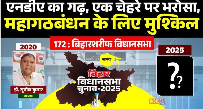 Biharsharif Vidhansabha election news, Biharsharif seat caste equation, Bihar election 2025 Biharsharif, सुनील कुमार BJP Biharsharif, RJD vs BJP Biharsharif contest