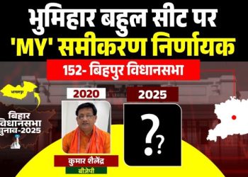 Bihpur Vidhan Sabha map Bihar, बिहपुर विधानसभा सीट चुनाव, Bihar election 2025 Bihpur, भागलपुर बिहपुर राजनीति विश्लेषण, BJP RJD contest Bihpur seat
