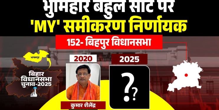Bihpur Vidhan Sabha map Bihar, बिहपुर विधानसभा सीट चुनाव, Bihar election 2025 Bihpur, भागलपुर बिहपुर राजनीति विश्लेषण, BJP RJD contest Bihpur seat