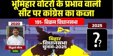 Bikram Vidhansabha Election 2025 Bihar बिक्रम विधानसभा सीट का चुनावी विश्लेषण Congress vs BJP in Bikram seat Bihar बिक्रम विधानसभा में जातीय समीकरण 2025