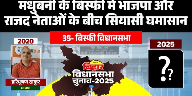 बिस्फी विधानसभा चुनाव विश्लेषण, मधुबनी बिस्फी राजनीतिक इतिहास, BJP vs RJD in Bisfi, Bihar Vidhan Sabha 2025
