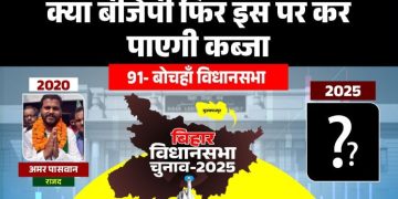 Bochaha Vidhan Sabha Election 2025 Analysis, बोचहा विधानसभा चुनाव नतीजे, रमई राम बोचहा सीट, बेबी कुमारी भाजपा उम्मीदवार, अमर कुमार पासवान राजद विजेता, Muzaffarpur politics 2025